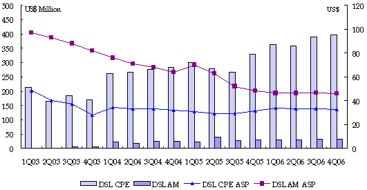 p10-1-2.gif (6462 bytes)