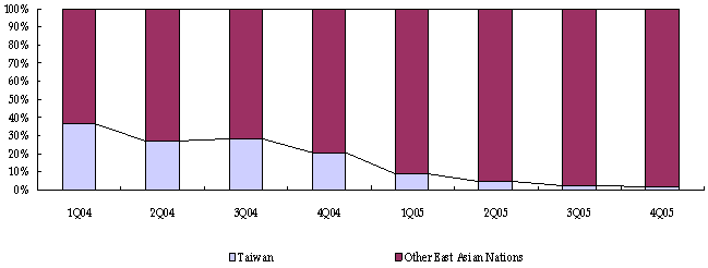 p10-1-6.gif (5643 bytes)