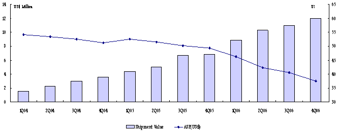 p10-2-8.gif (4952 bytes)