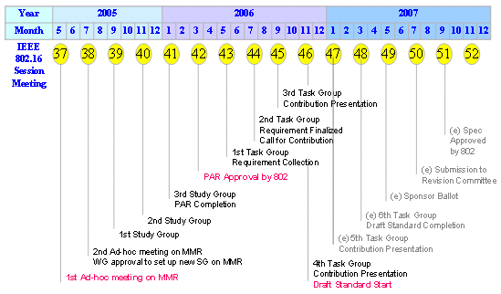 p10-3-3.gif (16928 bytes)