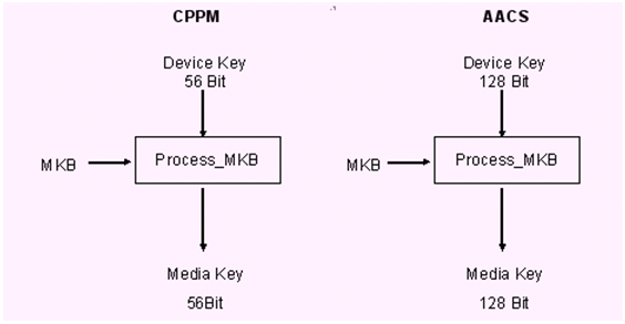 p12-1-6.gif (15226 bytes)