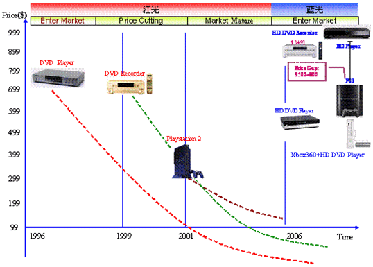 p12-2-8.gif (34507 bytes)