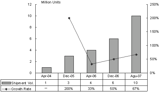 p13-1-2.gif (4394 bytes)