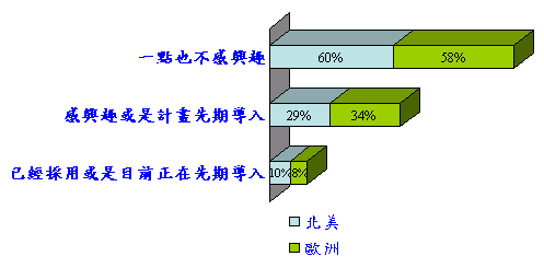 p14-2-4.gif (3326 bytes)