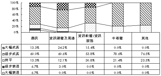 p3-1-2.gif (6616 bytes)