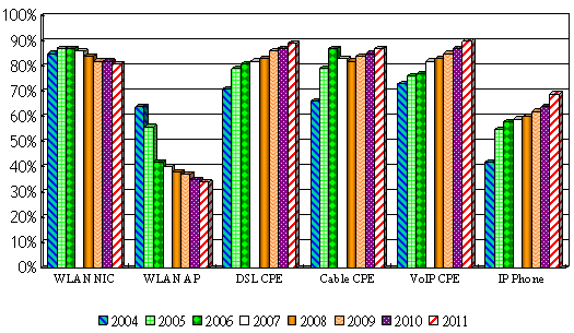 p3-2-11.gif (42706 bytes)