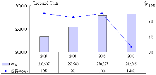 p6-1-8.gif (4297 bytes)