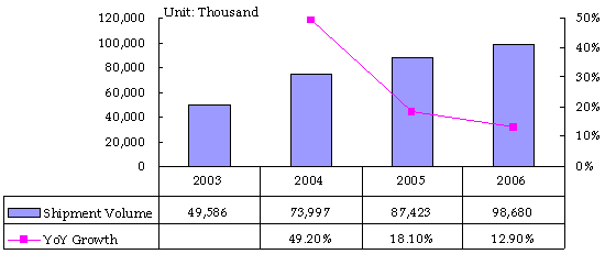 p6-1-9.gif (4105 bytes)