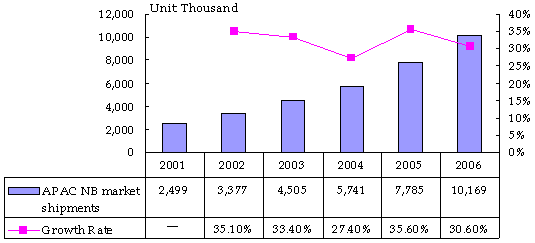 p6-4-2.gif (4878 bytes)