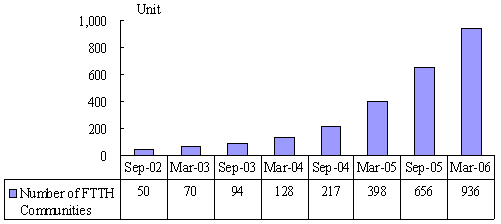 p7-2-4.gif (3613 bytes)