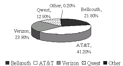 p7-2-7.gif (3258 bytes)