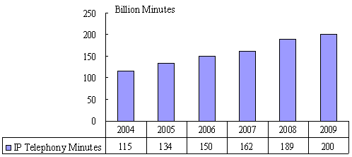 p7-4-2.gif (3702 bytes)