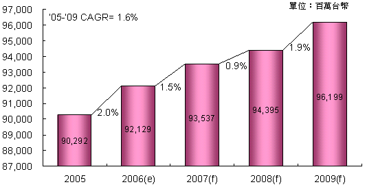 p8-3-7.gif (16556 bytes)