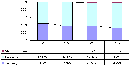 p9-2-39.gif (4931 bytes)