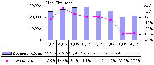 p9-2-50.gif (5708 bytes)