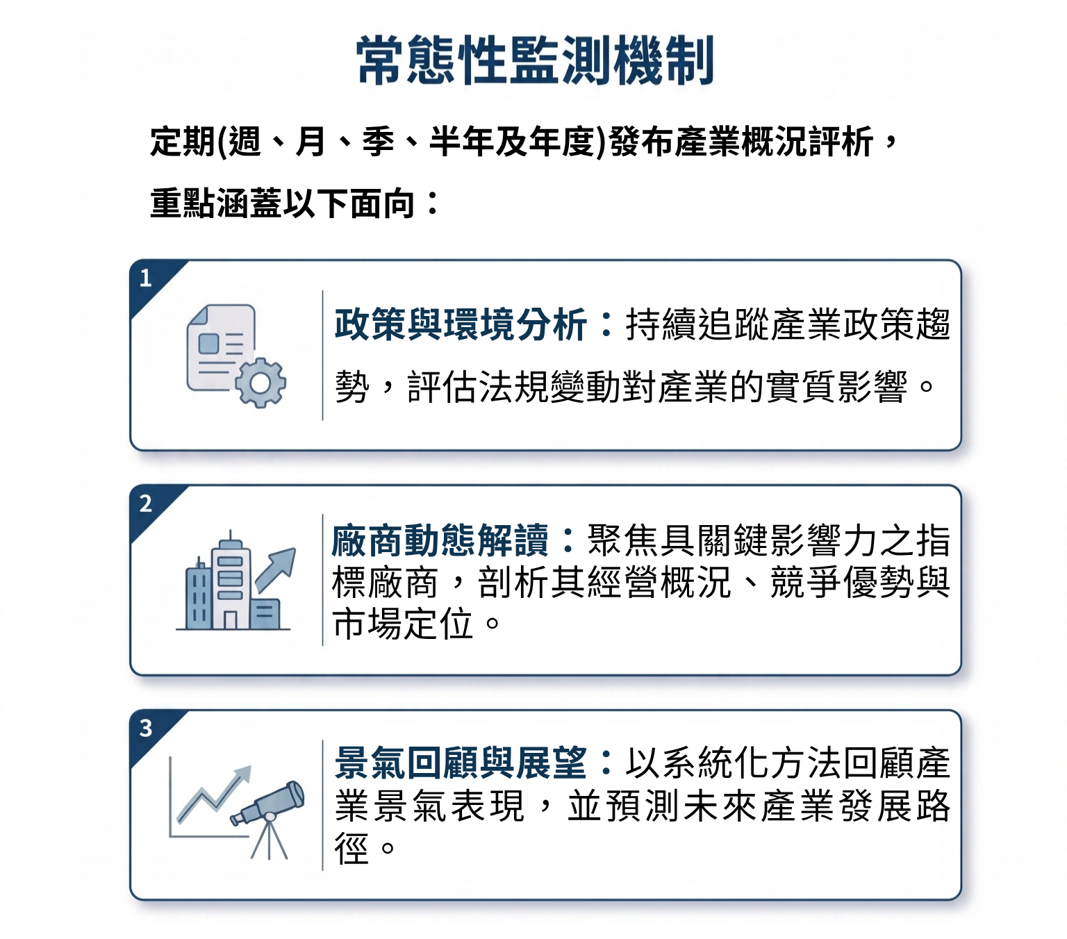 資訊研析服務